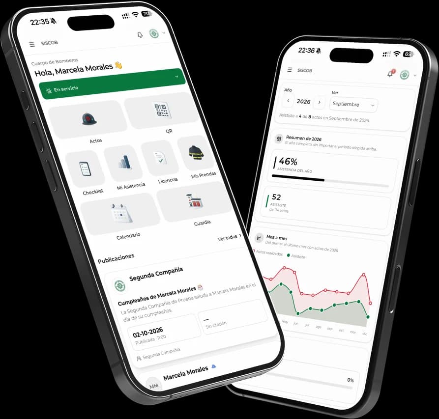 Dos teléfonos con SISCOB abierto: uno muestra el inicio del voluntario con su estado de servicio, los accesos directos y las publicaciones de la compañía, y el otro su asistencia del año mes a mes.